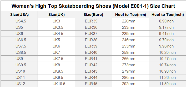 Custom Memorial Footwear In Loving Memory Shoes - Women’s Fashion Sneakers (4.5-12)