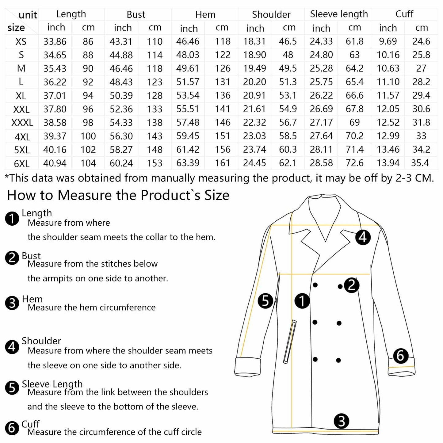 Personalized Memorial Coat – Custom In Loving Memory Sherpa Coat (XS-6XL)